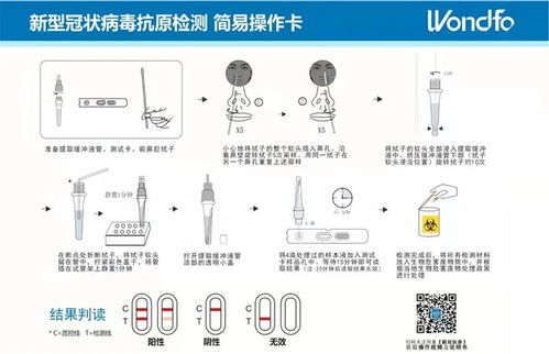 預售32.8元 抗原自測產品將上市,多家a股公司摩拳擦掌