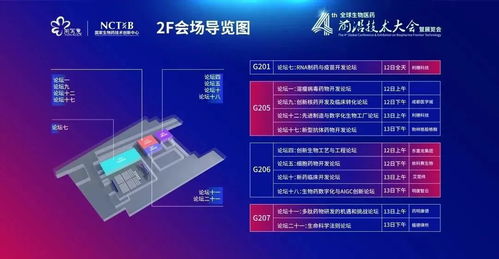 會議邀請丨第四屆全球生物醫藥前沿技術大會暨展覽會